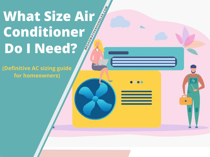 what size ac unit do i need answered