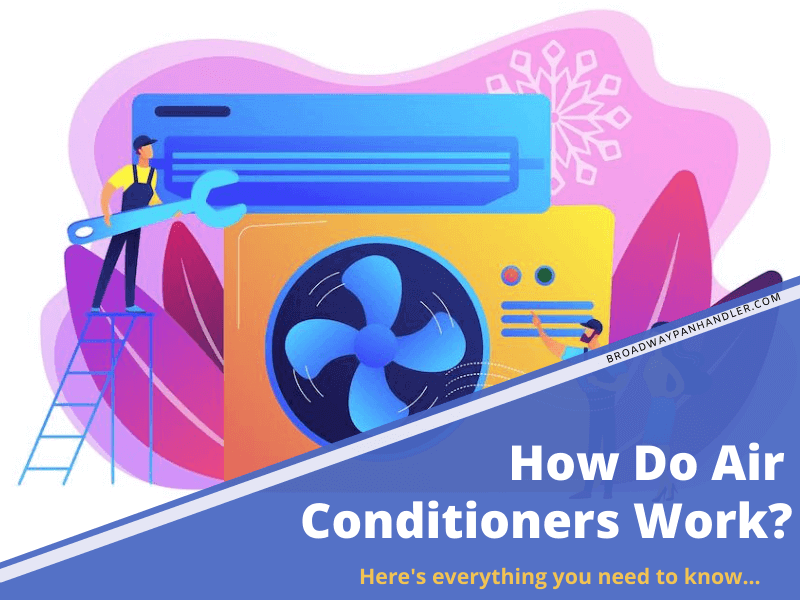 illustrative image of how air conditioning works to explain and answer how does air conditioner work