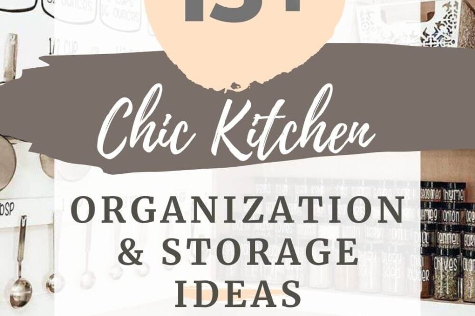 creative cover image of an organized kitchen for kitchen organization and storage ideas